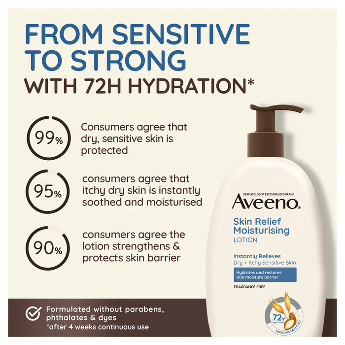 Aveeno Skin Relief Body Wash Fragrance Free 354ml.