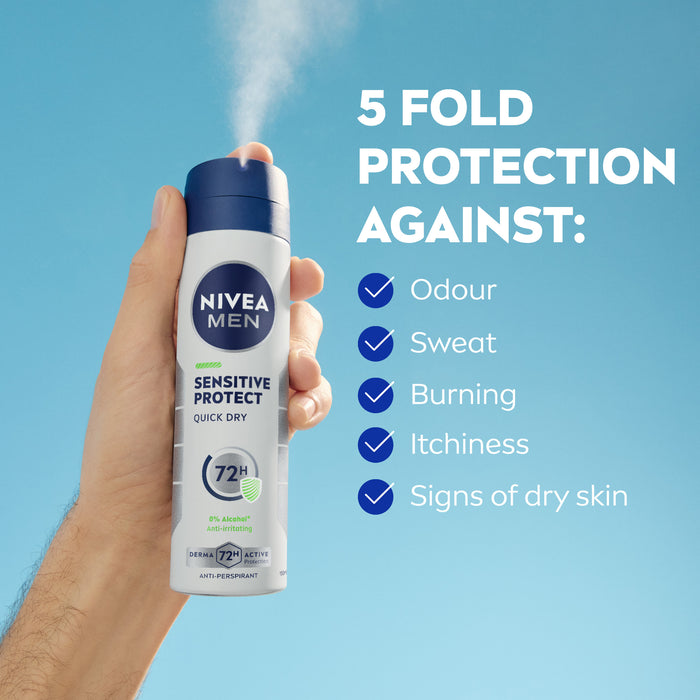Nivea Men Deodorant Sensitive Protect Aerosol 250ml