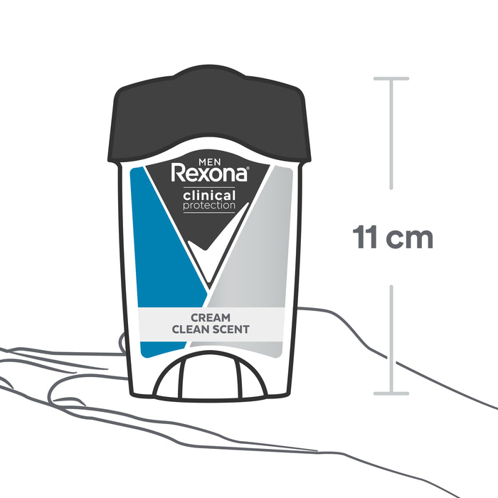 Rexona Men Antiperspirant Deodorant Clinical Clean Scent 45ml