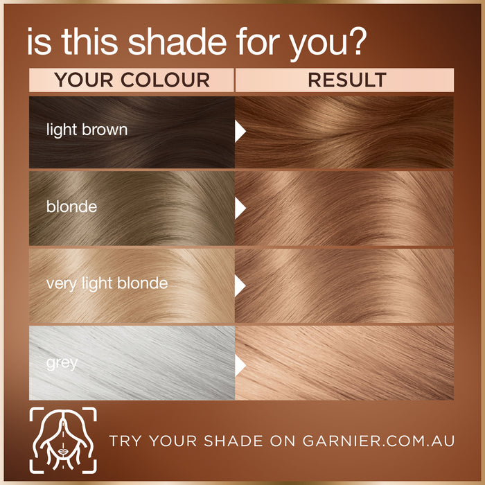 Garnier Good Hair Colour 7.12 Sweet Latte