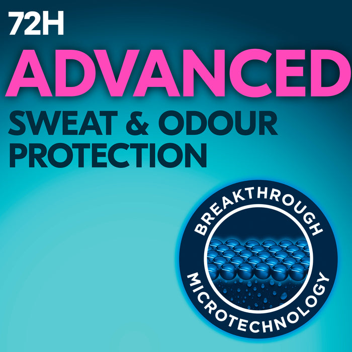 Rexona Women Antiperspirant Deodorant Shower Fresh 220ml.