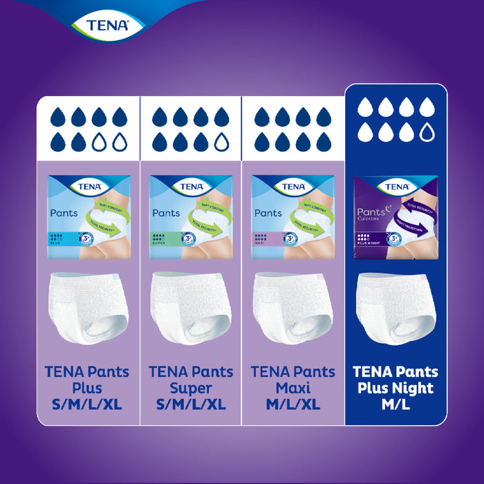 Tena Pants Night Medium 12 Pack