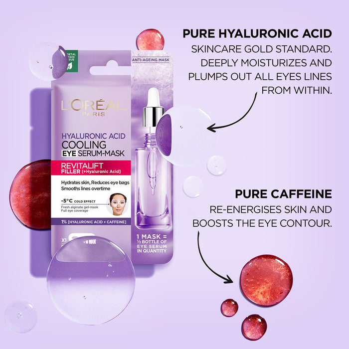 L'Oreal Revitalift Cooling Hyaluronic Acid Eye Serum Tissue Mask