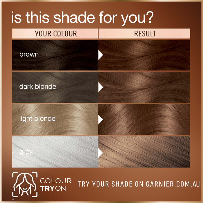 Garnier Good Hair Colour 6.0 Mochaccino Brown