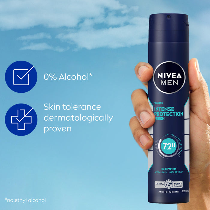NIVEA MEN Intense Protection Fresh Anti-Perspirant Aerosol 250ml.