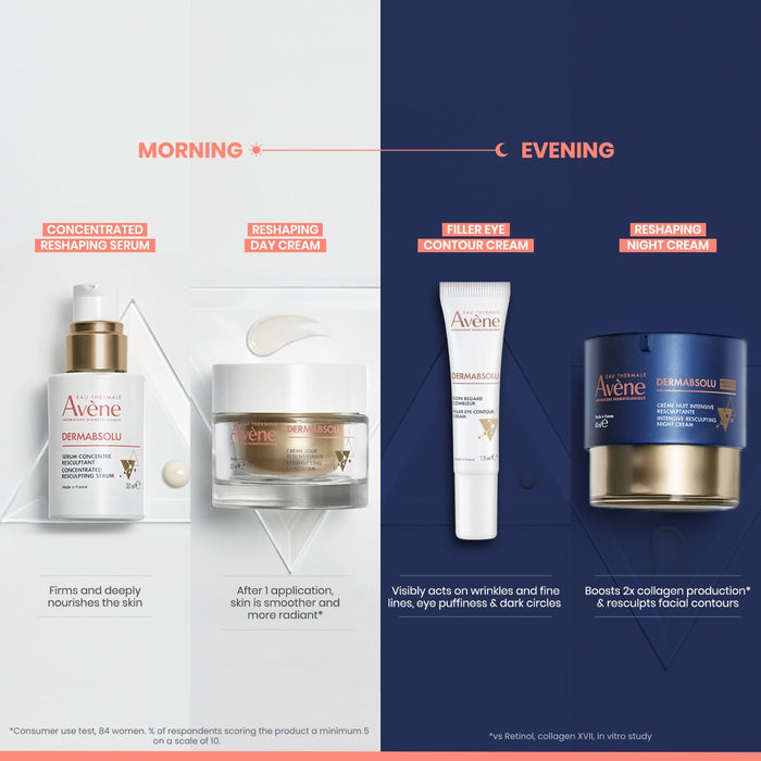 Avene Dermabsolu Intensive Night Cream 50ml