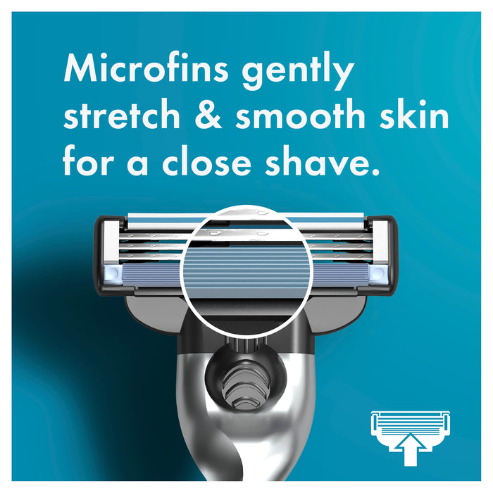 Gillette Mach 3 Manual Razor and 2 Blades