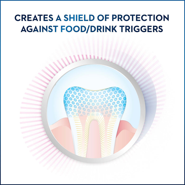 Oral B Tooth Paste Sensitivity and Gum Fresh Breath 90g