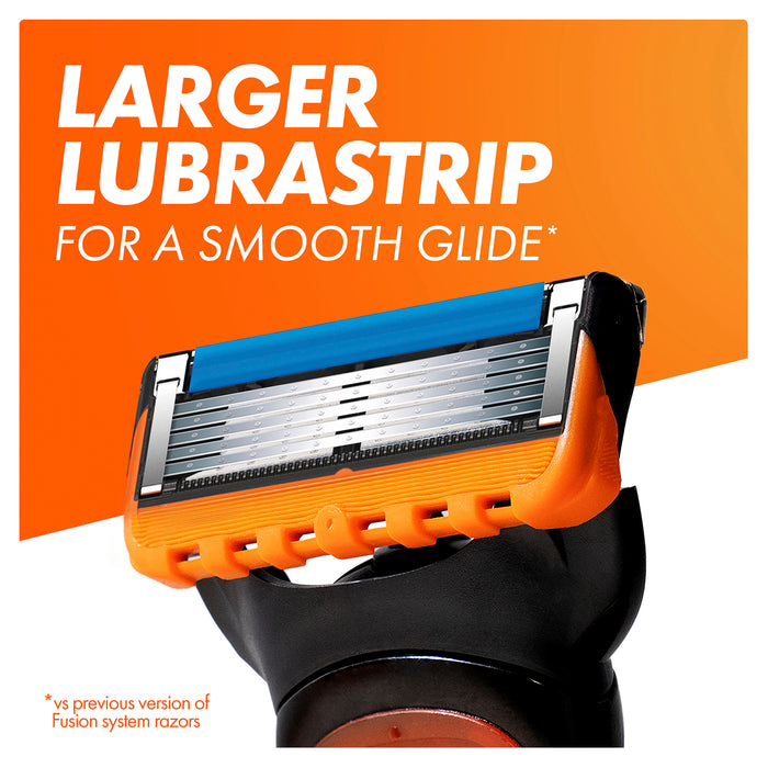 Gillette Fusion Classic Manual Blade 8 Pack