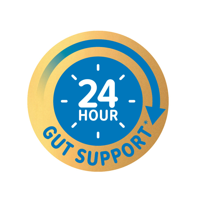 Inner Health Candex 30 Capsules.