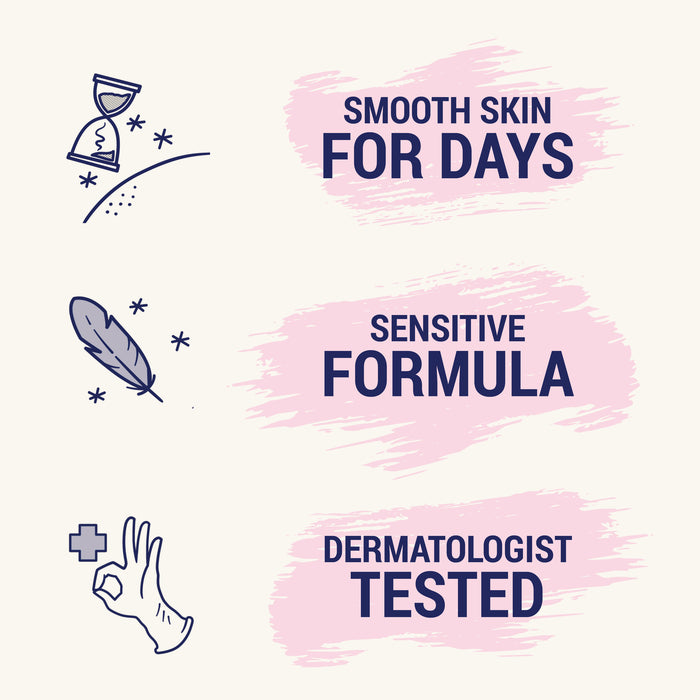 Nair Sensitive Large Wax Strips 40 Pack.