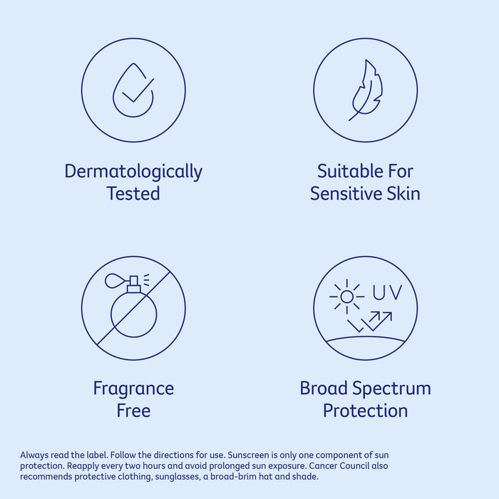 Cancer/C Face SPF50+ Med Tint Clr 75ml.