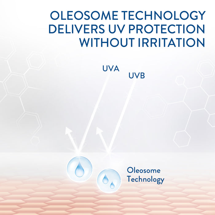 Cetaphil PRO Acne Prone Moisturising Lotion SPF25 118ml.