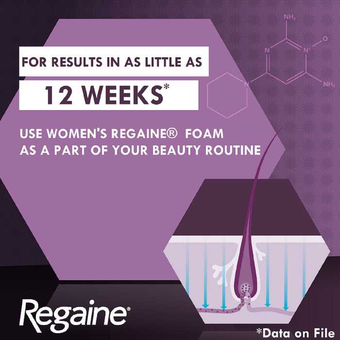 Regaine Hair Regrowth Treatment  Women 3 Months Supply 3 x 60ml