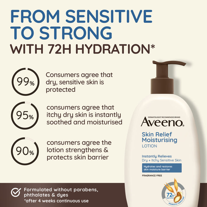 Aveeno Skin Relief Moisturising Lotion 225ml