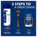 Gillette White Shave Gel Sensitive 195g.