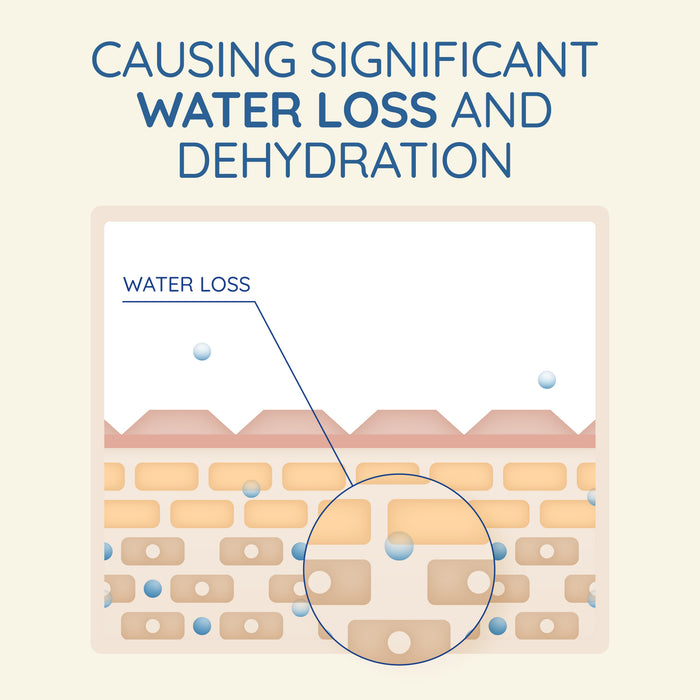 Aveeno Skin Relief Body Wash Fragrance Free 532ml.