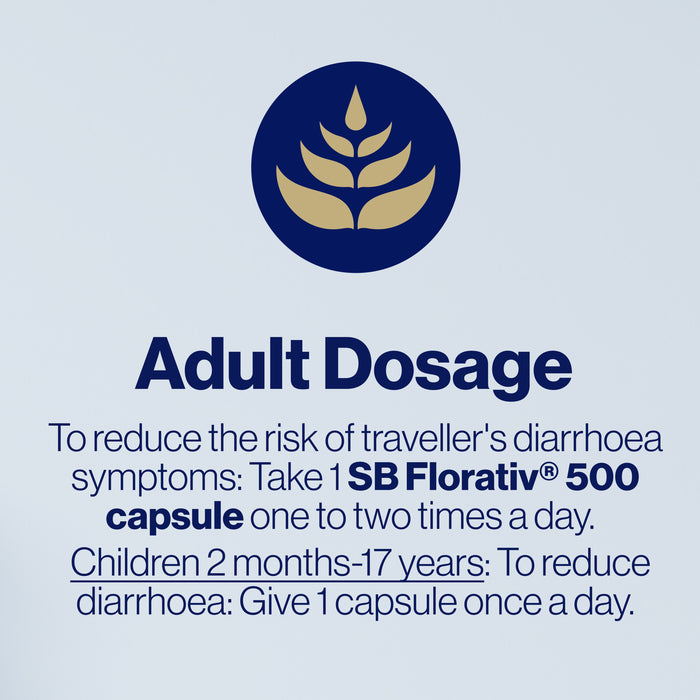 Bioceuticals Sb Floractiv 500 30 Capsules