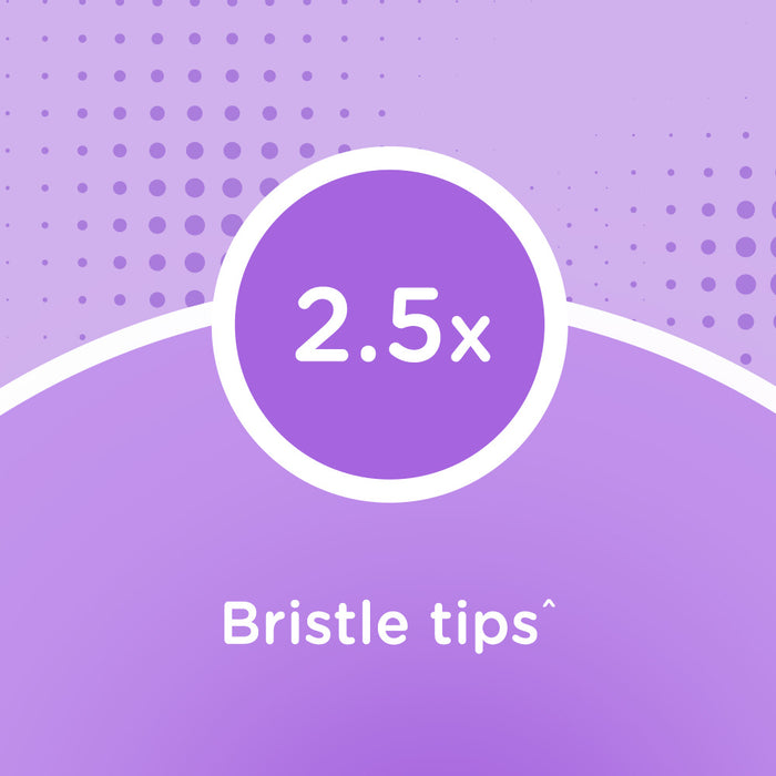 Reach Toothbrush Ultimate Care Soft