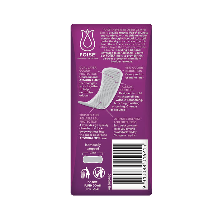 Poise Charcoal Light Liner 22