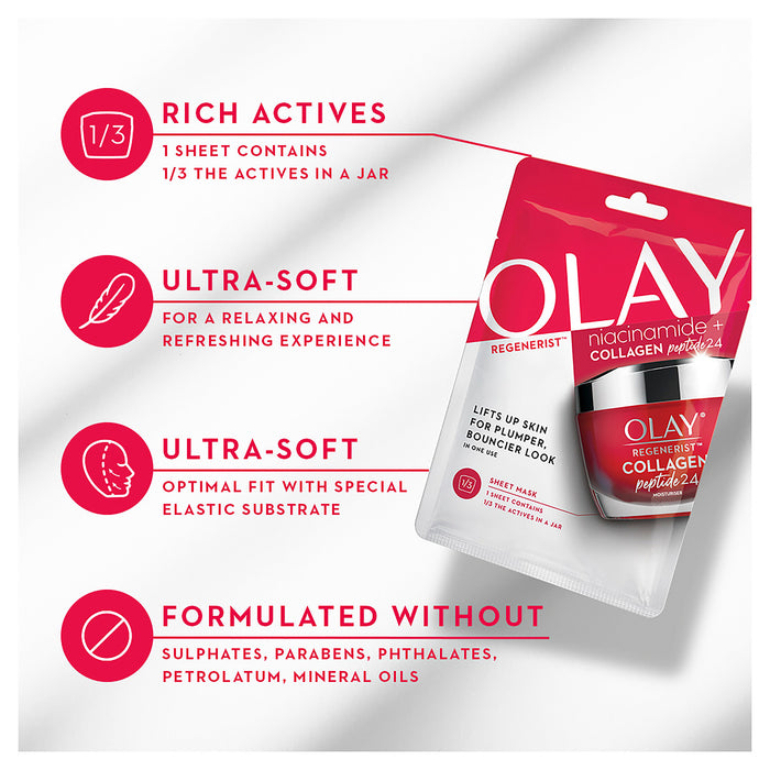 Olay Regenerist Niacinamide + Collagen Peptide 24 Mask 1 Piece