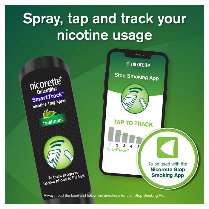 Nicorette Quick Mist Smart Track Freshmint 1x150.