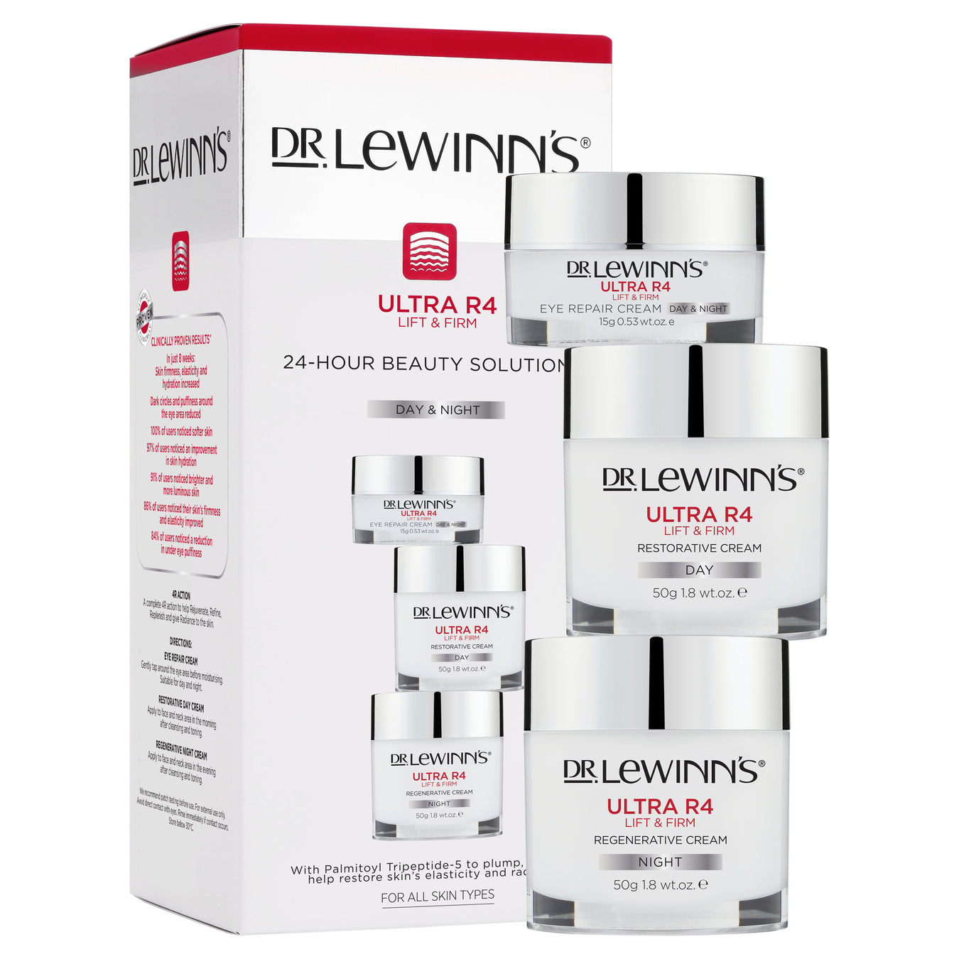 Anti-Ageing