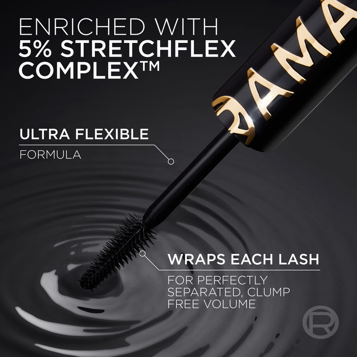 L'Oreal Panorama Mascara All Night Black
