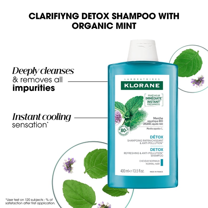 Klorane Shampoo with Aquatic Mint 400ml