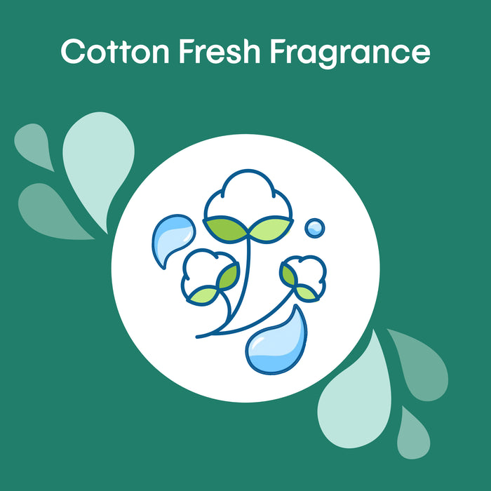 Kleenex Flushable Wipes Cotton Fresh 36 Wipes