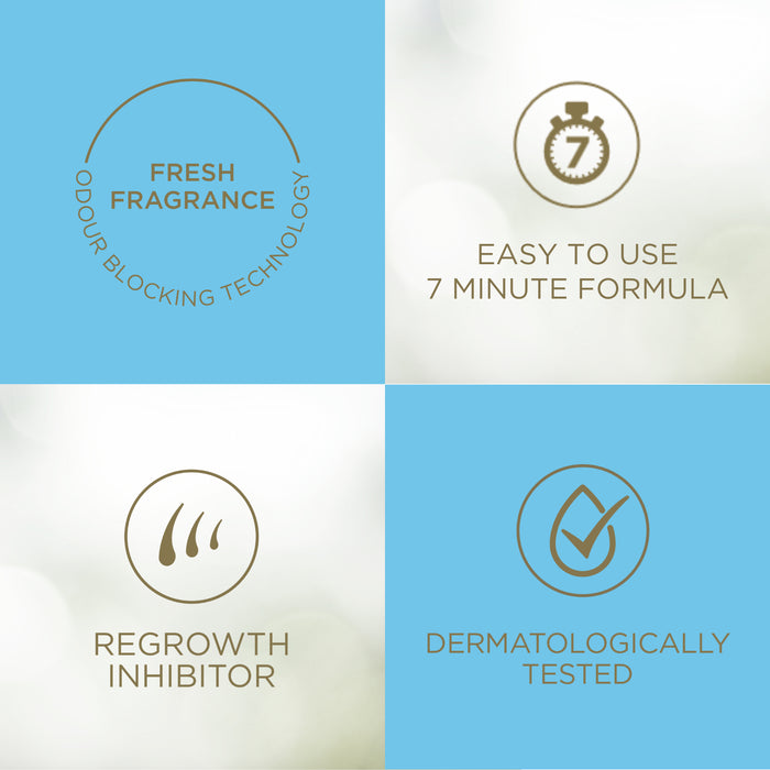 Marzena Sensitive Hair Removal Lotion 170g.