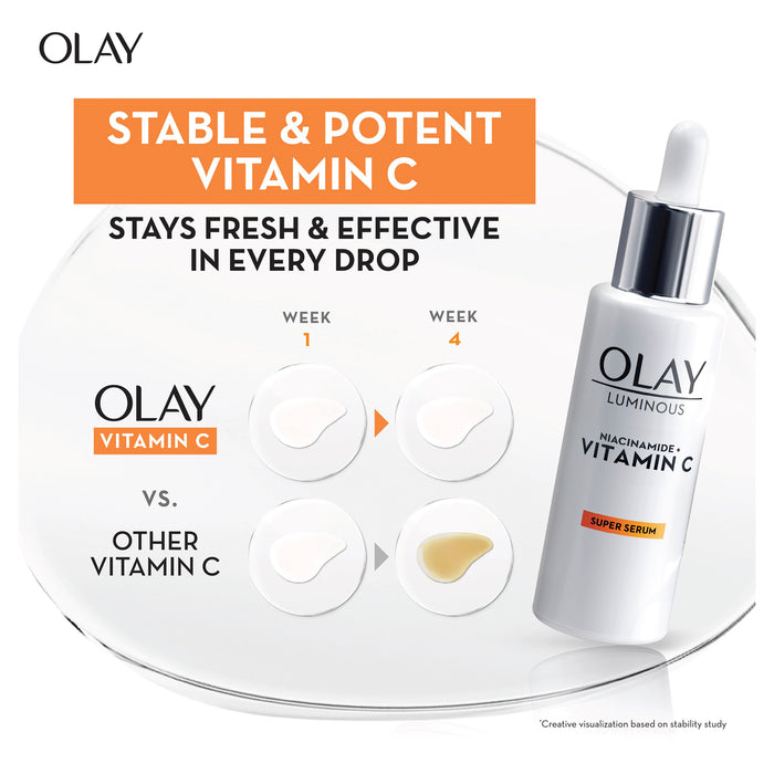 Olay Luminous Niacinamide + Vitamin C Moisturiser 50g