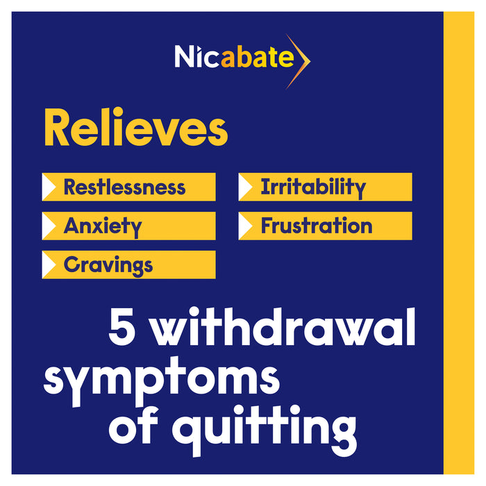 Nicabate Patch Clear 21mg 14