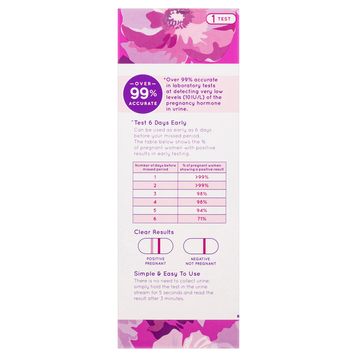 Pregnosis Clear In Stream 1 Test.