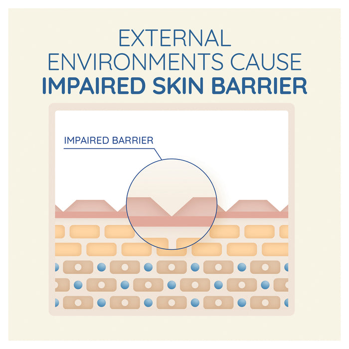 Aveeno Skin Relief Body Wash Fragrance Free 354ml.