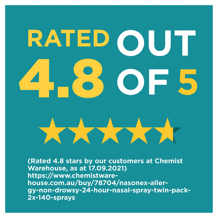 Nasonex Allergy 50Mcg 65Dose