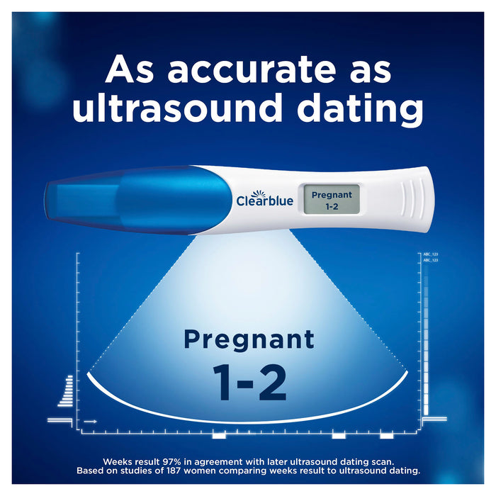 Clearblue Pregnancy Test Triple Check+Date.