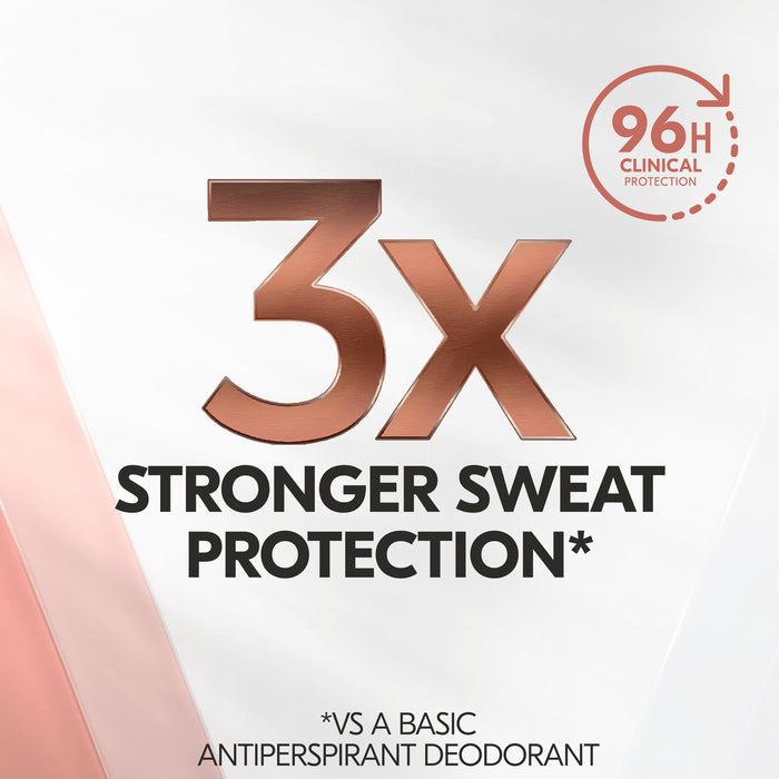 Rexona Women Antiperspirant Deodorant Stress Control Powder 45ml