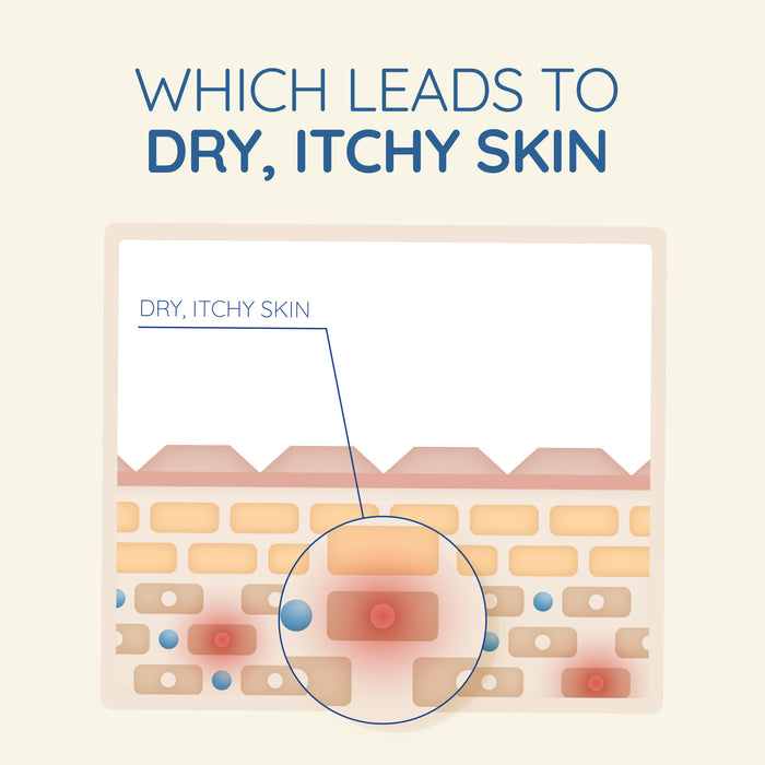 Aveeno Skin Relief Body Wash Fragrance Free 532ml.