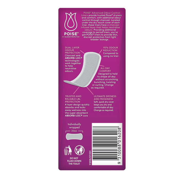 Poise Charcoal Extra Long Liner 20