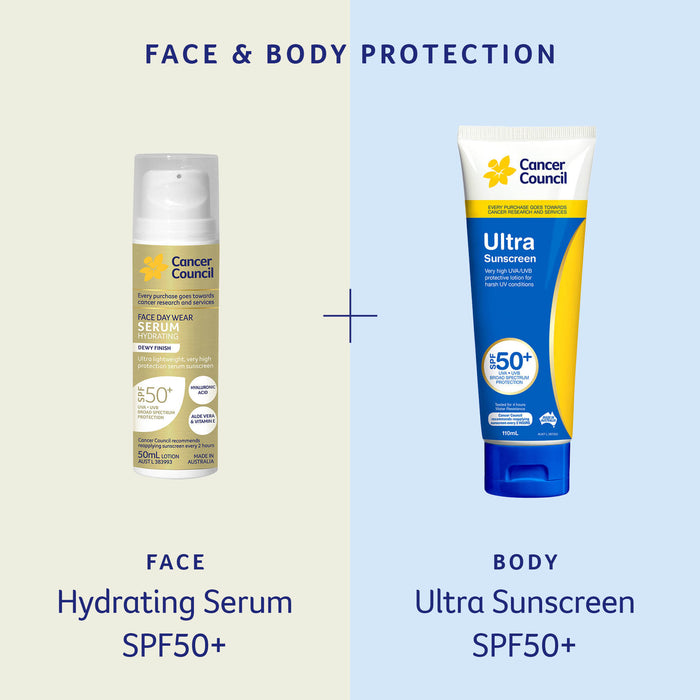 Cancer Council Ultra 50+ Pump 200ml