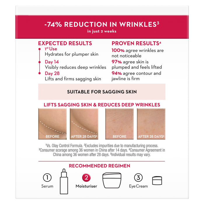 Olay Regenerist Anti Aging Super Collagen Peptides Moisturiser 45g