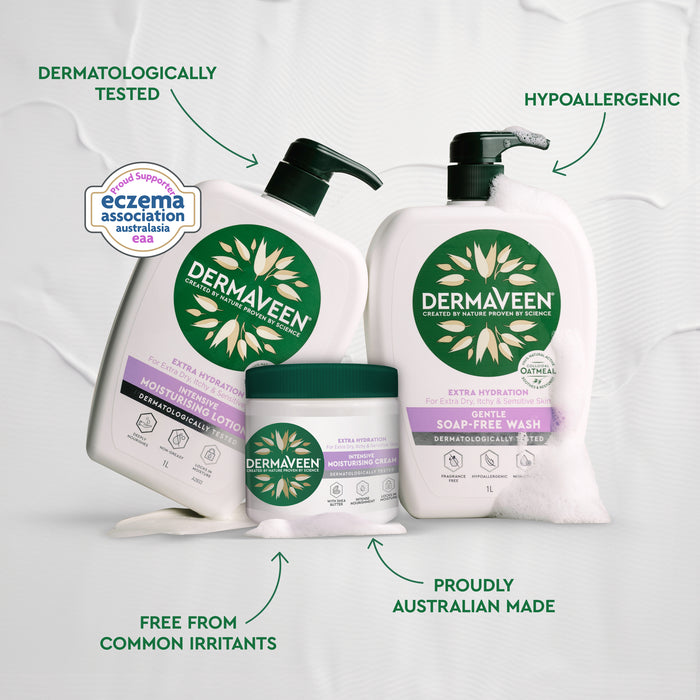 Dermaveen Extra Gentle Intensive Moisturising Lotion 250ml