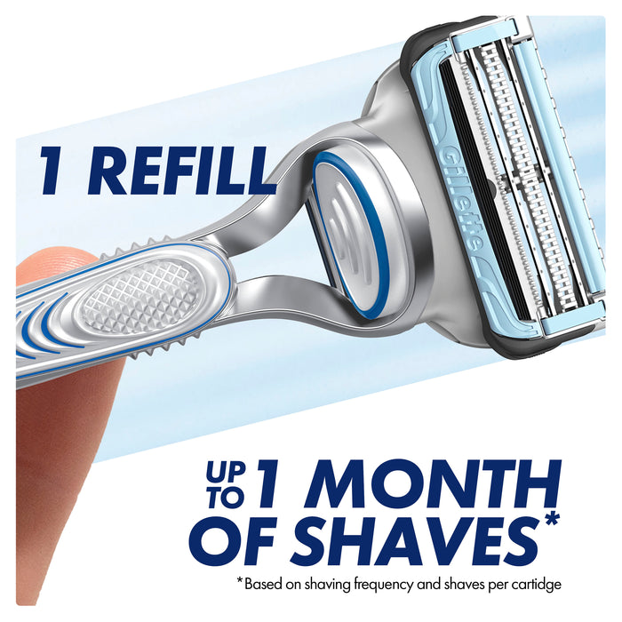 Gillette Skinguard Manual Razor + 2 Cartridge