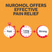 Nuromol Tablets 6.