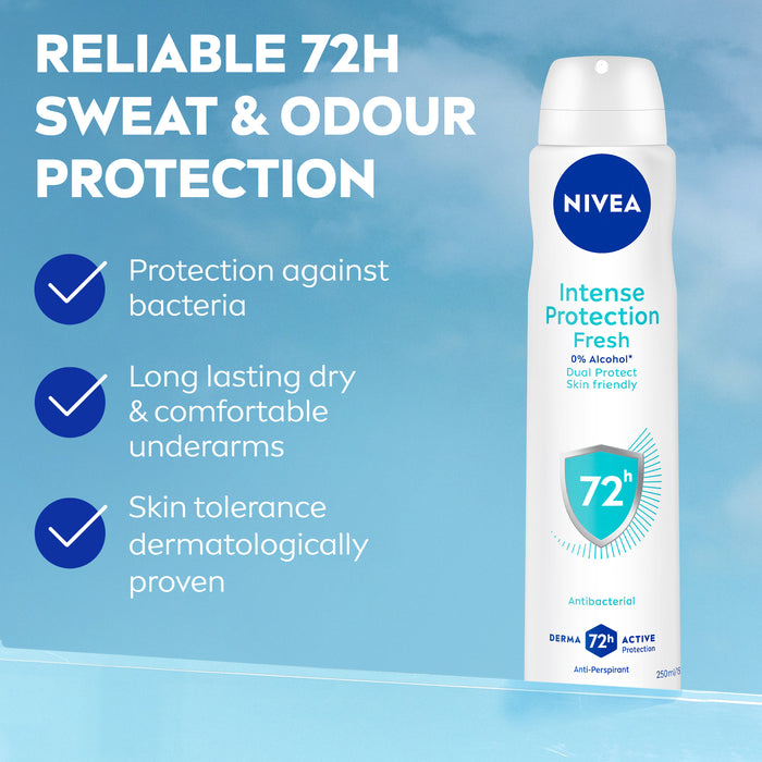 Nivea Deodorant Spray Intense Protection Fresh 250ml.