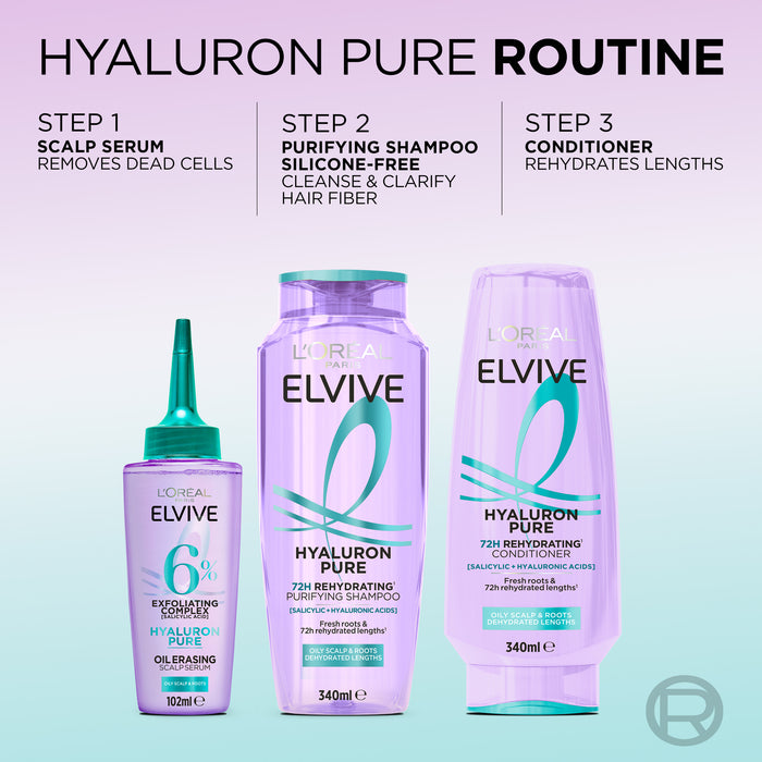 L'Oreal Paris Elvive Hyaluron Pure Shampoo 800ml