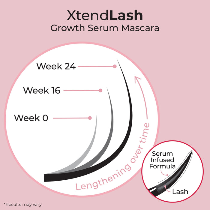 MCo Beauty Xtend Lash Growth Serum Mascara