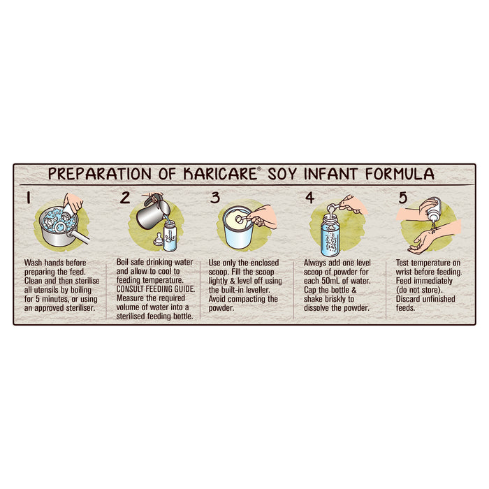 Karicare Soy 900g