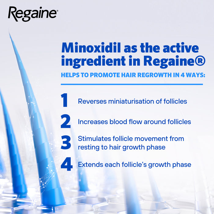 Regaine Solution Hair Loss Treatment Mens Extra Strength Topical Application 4 x 60mL